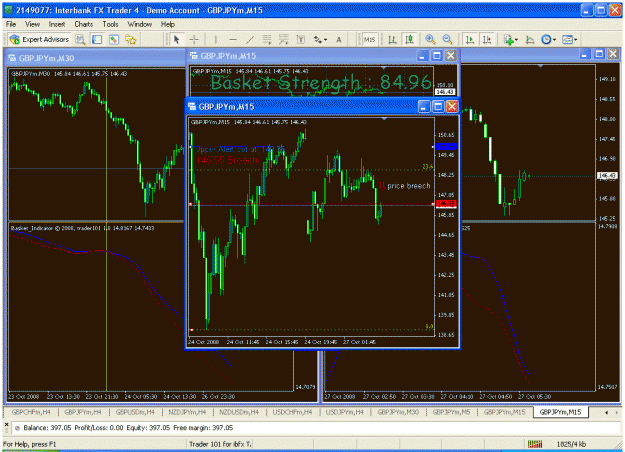 Click to Enlarge

Name: 27oct08 5 30gmt price breech.gif
Size: 48 KB