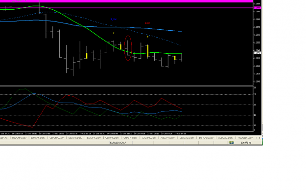 Click to Enlarge

Name: EURUSD.png
Size: 42 KB