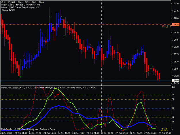 Click to Enlarge

Name: chart.gif
Size: 17 KB