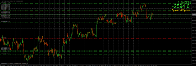 Click to Enlarge

Name: GBPUSD!H1.png
Size: 75 KB