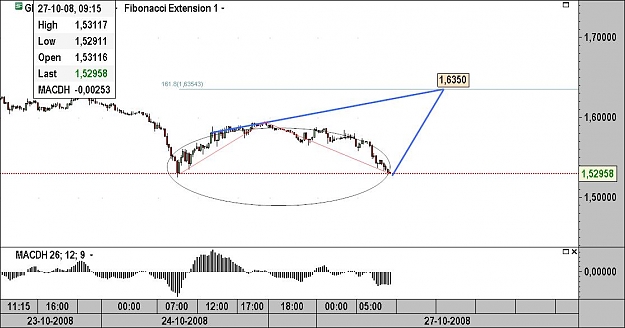 Click to Enlarge

Name: 15mingbpusd.jpg
Size: 75 KB
