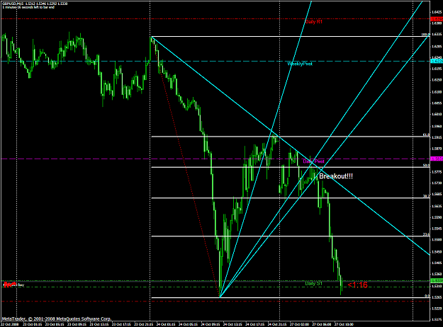 Click to Enlarge

Name: chart2176.PNG
Size: 65 KB