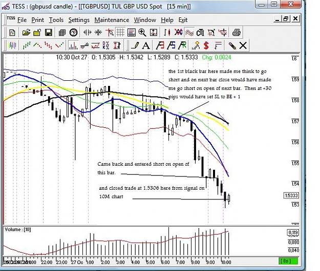 Click to Enlarge

Name: gbpusd 15m2.jpg
Size: 83 KB