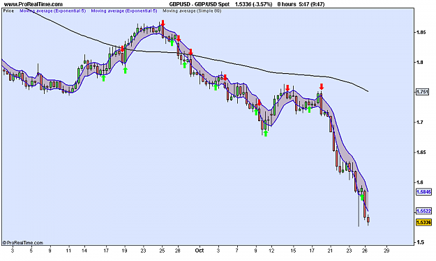 Click to Enlarge

Name: GBP_USD Spot.png
Size: 14 KB