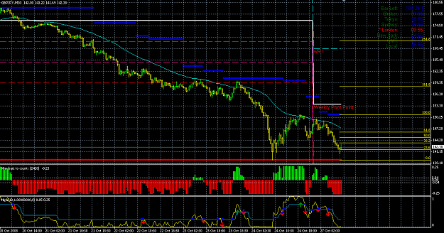 Click to Enlarge

Name: gbp.jpy2.png
Size: 30 KB