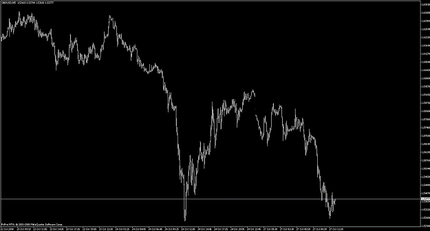 Click to Enlarge

Name: gbp_usd_5m_bucket.jpg
Size: 75 KB
