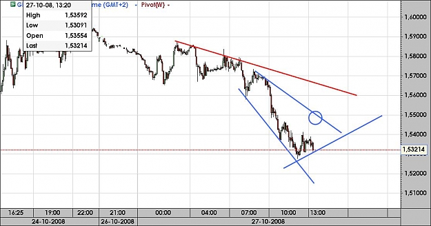 Click to Enlarge

Name: 5mingbpusd.jpg
Size: 88 KB