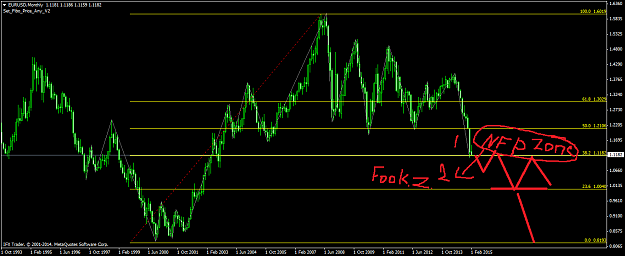 Click to Enlarge

Name: EURUSDMonthly11.png
Size: 46 KB