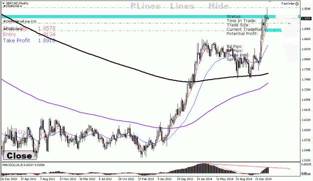 Click to Enlarge

Name: gbp cad w1+.gif
Size: 24 KB