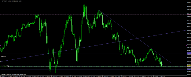 Click to Enlarge

Name: gbpusd #15.png
Size: 64 KB