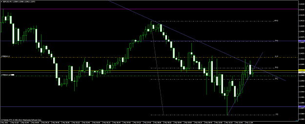 Click to Enlarge

Name: gbpusd #16.png
Size: 42 KB