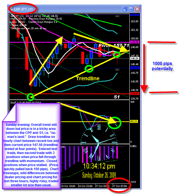 Click to Enlarge

Name: Sunday chart.png
Size: 80 KB