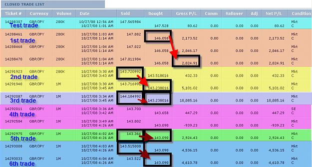 Click to Enlarge

Name: Sunday summary.png
Size: 55 KB
