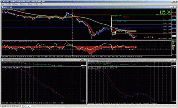 Click to Enlarge

Name: eur_jpy.gif
Size: 75 KB