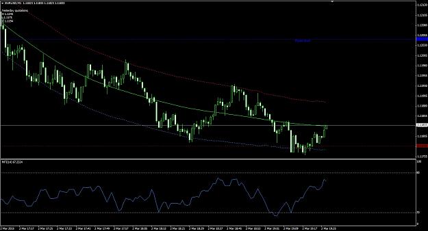 Click to Enlarge

Name: m1 chart.jpg
Size: 174 KB