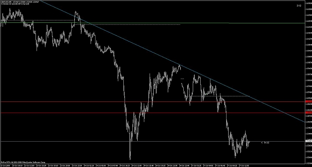 Click to Enlarge

Name: gbp_usd_5m_bucket.jpg
Size: 96 KB