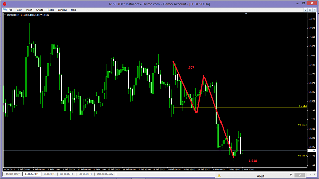 Click to Enlarge

Name: eur abcd h4 02 03.png
Size: 29 KB