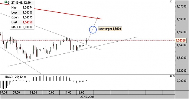 Click to Enlarge

Name: 5mingbpusd.jpg
Size: 73 KB