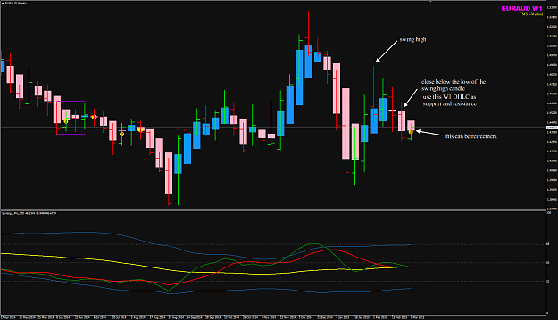 Click to Enlarge

Name: EURAUD Week 10 W1 chart 3Mar.png
Size: 43 KB
