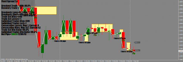 Click to Enlarge

Name: EURUSDDaily.png
Size: 81 KB