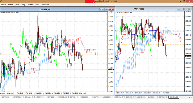 Click to Enlarge

Name: MetaTrader 4 Admiral Markets AS.png
Size: 82 KB