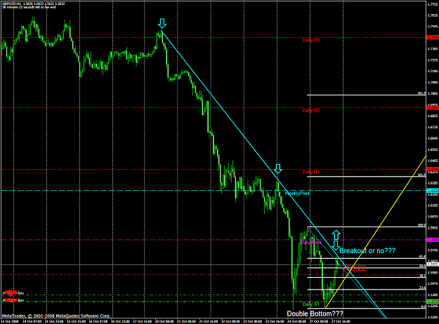 Click to Enlarge

Name: chart2181.PNG
Size: 66 KB