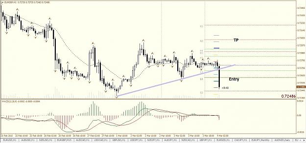 Click to Enlarge

Name: eurgbp.JPG
Size: 185 KB