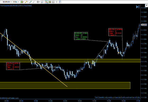 Click to Enlarge

Name: EURUSD-03.03-zoom.png
Size: 39 KB