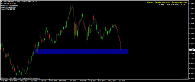 Click to Enlarge

Name: EURUSDMonthly.png
Size: 40 KB