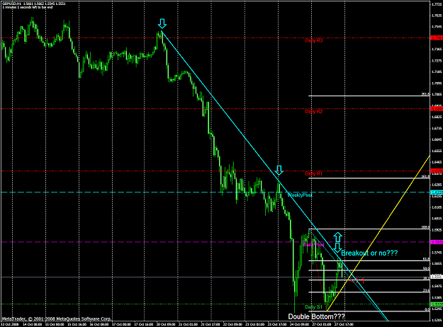 Click to Enlarge

Name: chart2184.PNG
Size: 64 KB