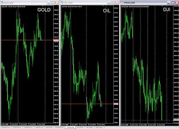 Click to Enlarge

Name: chart2185.PNG
Size: 198 KB
