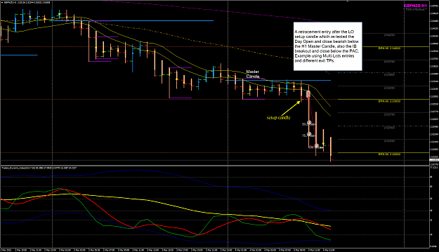 Click to Enlarge

Name: GBPNZD 4 Mar H1 trades.png
Size: 68 KB