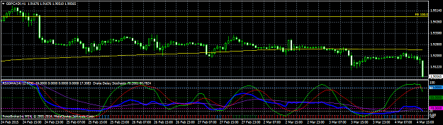 Click to Enlarge

Name: GBPCAD!H1.png
Size: 40 KB