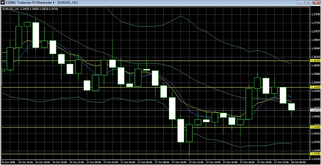 Click to Enlarge

Name: EURUSD.jpg
Size: 253 KB