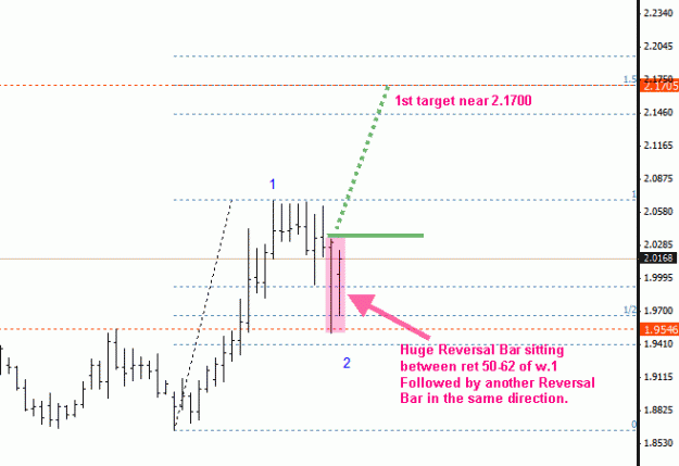 Click to Enlarge

Name: gbpcad.gif
Size: 10 KB