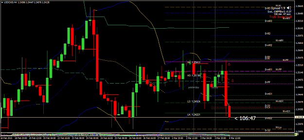 Click to Enlarge

Name: USDCADH4 after.png
Size: 51 KB