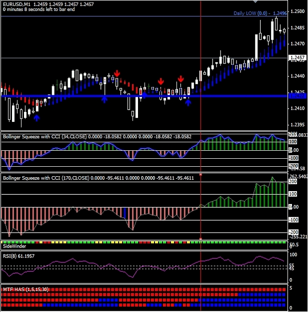 Click to Enlarge

Name: Chart 1.jpg
Size: 256 KB