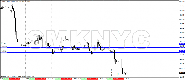 Click to Enlarge

Name: EURUSDH1.png
Size: 62 KB