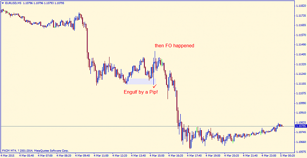 Click to Enlarge

Name: eurusd-m5-forex-capital-markets-2.png
Size: 24 KB