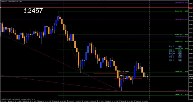 Click to Enlarge

Name: euro retr.oct.27.jpg
Size: 126 KB