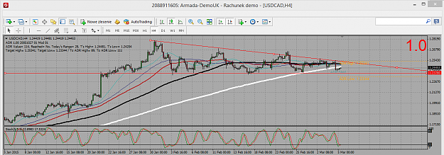 Click to Enlarge

Name: USDCAD.png
Size: 65 KB
