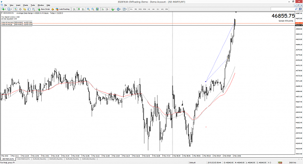 Click to Enlarge

Name: ALSI.png
Size: 75 KB