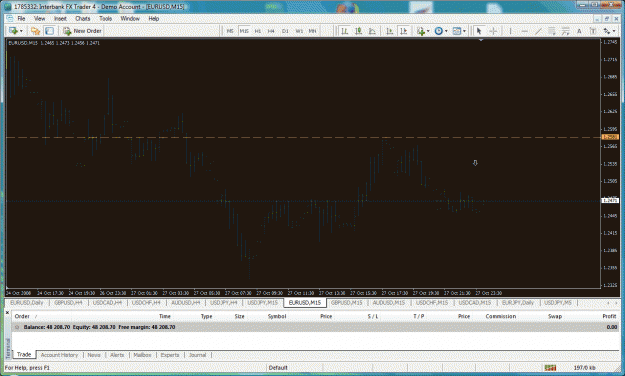 Click to Enlarge

Name: usdeud.gif
Size: 49 KB
