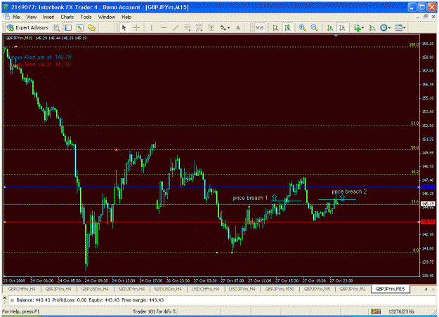 Click to Enlarge

Name: 28oct 00 30gmt price breech.gif
Size: 32 KB