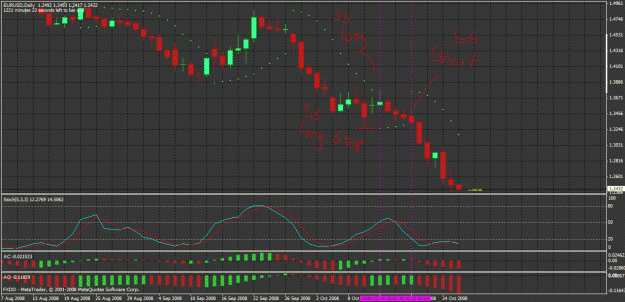 Click to Enlarge

Name: eurusd.GIF
Size: 36 KB