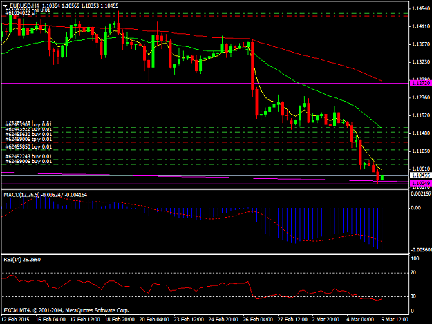 Click to Enlarge

Name: EURUSDH4.png
Size: 34 KB