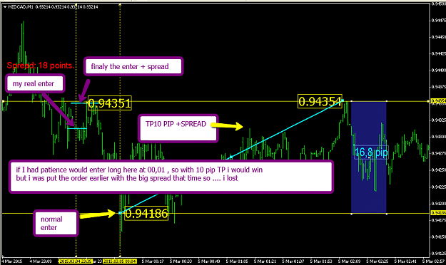 Click to Enlarge

Name: nzdcad.png
Size: 51 KB
