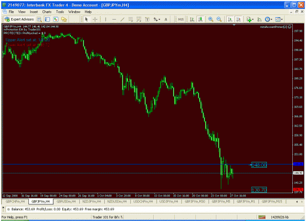 Click to Enlarge

Name: 28oct 03 10gmt current setup h4.gif
Size: 29 KB