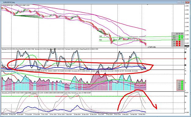 Click to Enlarge

Name: eu day sto 100 ds short.JPG
Size: 335 KB