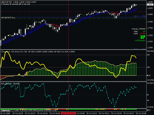 Click to Enlarge

Name: gbpchf.gif
Size: 19 KB